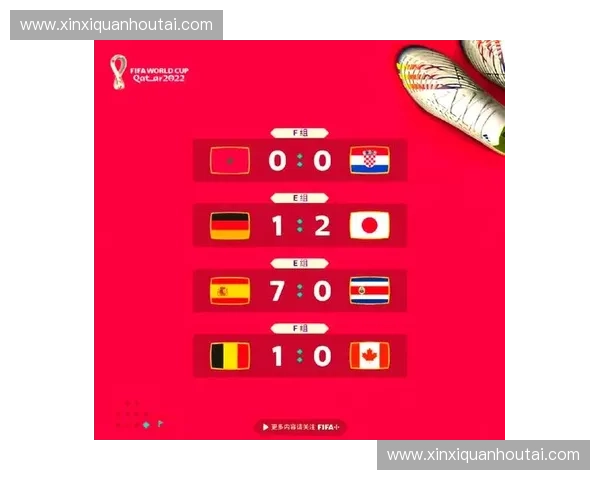 2002年世界杯最终排名揭晓 各国球队表现回顾与分析