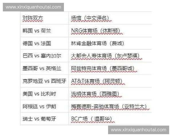 2026世界杯直播赛程全解析热门对决时间安排与观赛指南一览