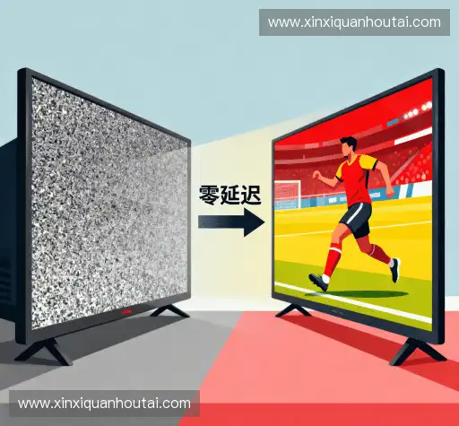 行业领先的理由